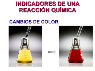 REACCIÓN QUÍMICAREACCIÓN QUÍMICA
¿QUÉ OCURRE MICROSCÓPICAMENTE?
En una reacción química se produce una
reorganización de los átomos de los
reactivos, que se agrupan de otra manera
para dar lugar a los productos.
 