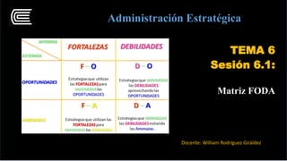 Administración Estratégica
Docente: William Rodríguez Giráldez
TEMA 6
Sesión 6.1:
Matriz FODA
 