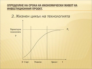ОПРЕДЕЛЯНЕ НА СРОКА НА ИКОНОМИЧЕСКИ ЖИВОТ НА
ИНВЕСТИЦИОННИЯ ПРОЕКТ.
2. Жизнен цикъл на технологията
 