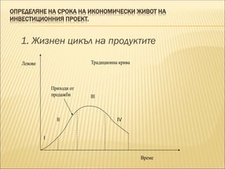 ОПРЕДЕЛЯНЕ НА СРОКА НА ИКОНОМИЧЕСКИ ЖИВОТ НА
ИНВЕСТИЦИОННИЯ ПРОЕКТ.
1. Жизнен цикъл на продуктите
 