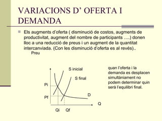 VARIACIONS D’ OFERTA I DEMANDA Els augments d’oferta ( disminució de costos, augments de productivitat, augment del nombre de participants ….) donen lloc a una reducció de preus i un augment de la quantitat intercanviada. (Con les disminució d’oferta es al revés). . Pre u S inicial Qi Qf quan l’oferta i la demanda es desplacen simultàniament no podem determinar quin serà l’equilibri final. Pf Pi Q D S final 
