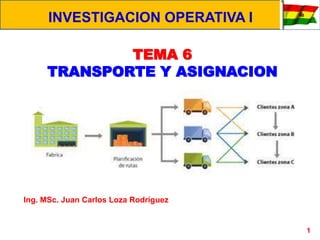 1
INVESTIGACION OPERATIVA I
TEMA 6
TRANSPORTE Y ASIGNACION
Ing. MSc. Juan Carlos Loza Rodríguez
 