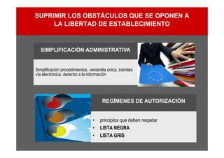 SUPRIMIR LOS OBSTÁCULOS QUE SE OPONEN A
     LA LIBERTAD DE ESTABLECIMIENTO



   SIMPLIFICACIÓN ADMINISTRATIVA


Simplificación procedimientos, ventanilla única, trámites
vía electrónica, derecho a la información




                                       REGÍMENES DE AUTORIZACIÓN


                                 •   principios que deben respetar
                                 •   LISTA NEGRA
                                 •   LISTA GRIS
 