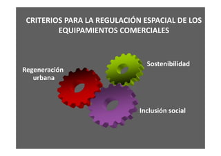 CRITERIOS PARA LA REGULACIÓN ESPACIAL DE LOS
         EQUIPAMIENTOS COMERCIALES


                               Sostenibilidad
Regeneración
   urbana



                             Inclusión social
 