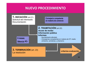 NUEVO PROCEDIMIENTO

1. INICIACIÓN (art.21)             Consejería competente
Solicitud del interesado
                                   en materia de comercio
Documentación


                           2. TRAMITACIÓN (art.22)
                           Acuse de recibo
                           Información pública
                           Informes
                             - Ayuntamiento afectado
     6 meses                 - Consejerías competentes en materia de OT, medio
     Silencio +/-              ambiente, carreteras y urbanismo




3. TERMINACIÓN (art. 23)                                 criterios evaluación
La resolución

                                                                                 98
 