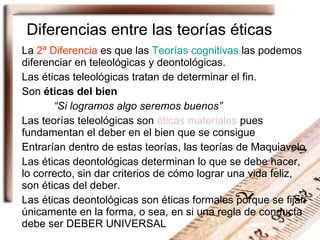 Diferencias entre las teorías éticas La  2ª Diferencia  es que las  Teorías cognitivas  las podemos diferenciar en  teleológicas  y  deontológicas. Las  éticas teleológicas  tratan de determinar el fin.  Son  éticas del bien “ Si logramos algo seremos buenos” Las teorías teleológicas son  éticas materiales  pues fundamentan el deber en el bien que se consigue Entrarían dentro de estas teorías, las teorías de Maquiavelo Las  éticas deontológicas  determinan lo que se debe hacer, lo correcto, sin dar criterios de cómo lograr una vida feliz, son éticas del deber. Las éticas deontológicas son éticas formales porque se fijan únicamente en la forma, o sea, en si una regla de conducta debe ser DEBER UNIVERSAL 