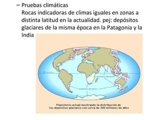 Pruebas climáticas Rocas indicadoras de climas iguales en zonas a distinta latitud en la actualidad. pej: depósitos glaciares de la misma época en la Patagonia y la India 
