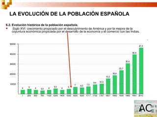 LA EVOLUCIÓN DE LA POBLACIÓN ESPAÑOLA
6.2. Evolución histórica de la población española.
     Siglo XVI: crecimiento propiciado por el descubrimiento de América y por la mejora de la
     coyuntura económica propiciada por el desarrollo de la economía y el comercio con las Indias.
 