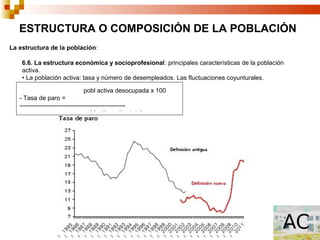 ESTRUCTURA O COMPOSICIÓN DE LA POBLACIÓN
La estructura de la población:

    6.6. La estructura económica y socioprofesional: principales características de la población
    activa.
    • La población activa: tasa y número de desempleados. Las fluctuaciones coyunturales.

                              pobl activa desocupada x 100
   - Tasa de paro =
   ---------------------------------------------------
                                  población activa total
 