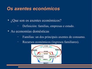 Os axentes económicos


    ¿Que son os axentes económicos?
        −   Definición: familias, empresas e estado.

    As economías domésticas
        −   Familias: un dos principais axentes de consumo.
        −   Recursos económicos (ingresos familiares).
 