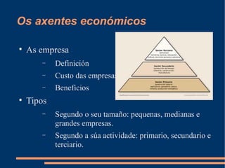 Os axentes económicos


    As empresa
       −    Definición
       −    Custo das empresas
       −    Beneficios

    Tipos
       −    Segundo o seu tamaño: pequenas, medianas e
            grandes empresas.
       −    Segundo a súa actividade: primario, secundario e
            terciario.
 