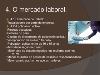 4. O mercado laboral.
  4.1 O mercado de traballo.
-Traballadores por parte da empresa.
 4.2 A poboación activa.
-Persoas ocupadas.
-Persoas no paro.
-Causas do crecemento da poboación activa.:
*Incorporación da muller ó traballo.
*Poboación activa: entre os 16 e 67 anos.
-Actividade segundo o sexo:
*Maior taxa de desempregados nas mulleres que nos
   homes.
*Menos mulleres en postos de xestión e responsabilidade.
*Maior salario aos homes que as mulleres.
 