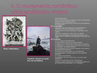 -     O Romanticismo
                                                    -     Tiña como principais valores o amor á liberdade
                                                    -     Exaltación do individualismo
                                                    -     Defensa dos sentimentos fronte ao racionalismo
                                                          da Ilustración
                                                    4.1. A escultura.
                                                    -     Expresión do movemento e os sentimentos,
                                                          utilizando formas axitadas e dinámicas
                                                    -     Importancia da xestualidade e expresión dos
                                                          rostros
                                                    -     Utilízanse materiais rudos como a pedra
                                                    -     Relevo de Marsellesa, de François Rude, que
                                                          representa a defensa da República francesa en
                                                          1792
                                                    4.2. A pintura.
                                                    -     Cinco trazos fundamentais:
                                                    1.    A diversidade oposta á uniformidade
                                                    2.    A aspiración á liberdade individual e nacional
                                                    3.    O historicismo como busca das raíces nacionais
                                                          no pasado, na Idade Media
Rude: A Marsellesa                                  4.    A comprensión da natureza desde unha óptica
                                                          sentimental e relixiosa
                                                    5.    Predilección polo exótico e o imaxinario
                                                    -     Dous grandes cambios respecto ao período
                                                          anterior:
                                                    1.    Un maior movemento
                                                    2.    A expresión da cor e da luz co uso de cores
                     Friedrich: Viaxeiro ao carón         brillantes
                     dun mar de brétema             -     Destaca a representación da paisaxe
                                                    -     Artistas: Eugène Delacroix e Théodore Géricault
                                                          en Francia; en Alemaña, C.D. Friedrich
 