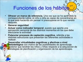 Funciones de los hábitos
•   Ofrecer un marco de referencia. Una vez que se ha aprendido la
    correspondiente rutina, el niño o niña es capaz de concentrarse en
    lo que está haciendo sin pensar ni preocuparse en lo que vendrá
    después.
•   Generar seguridad
•   Actuar como indicador temporal, puesto que aporta una
    percepción sensorial de los distintos momentos en los que debe
    efectuarse la actividad
•   Potenciar procesos de captación cognitiva, referida a las
    distintas estructuras que presentan las diferentes actividades a
    realizar.
•   Desarrollar virtualidades cognitivas y afectivas a nivel
    metodológico con motivo de las posibilidades de aprendizaje
    posterior que tendrán los niños y niñas respecto a la adquisición de
    estrategias de planificación y organización de los aprendizajes.
 