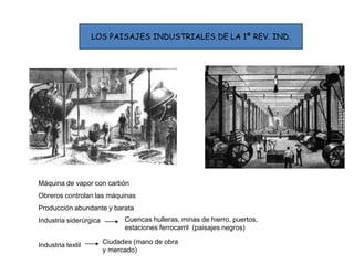 LOS PAISAJES INDUSTRIALES DE LA 1ª REV. IND.
Máquina de vapor con carbón
Obreros controlan las máquinas
Producción abundante y barata
Industria siderúrgica
Industria textil
Cuencas hulleras, minas de hierro, puertos,
estaciones ferrocarril (paisajes negros)
Ciudades (mano de obra
y mercado)
 