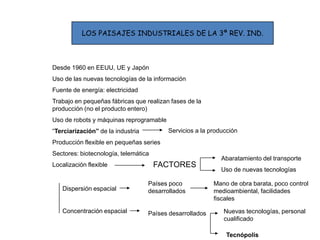 LOS PAISAJES INDUSTRIALES DE LA 3ª REV. IND.
Desde 1960 en EEUU, UE y Japón
Uso de las nuevas tecnologías de la información
Fuente de energía: electricidad
Trabajo en pequeñas fábricas que realizan fases de la
producción (no el producto entero)
Uso de robots y máquinas reprogramable
“Terciarización” de la industria
Producción flexible en pequeñas series
Sectores: biotecnología, telemática
Localización flexible
Servicios a la producción
FACTORES
Abaratamiento del transporte
Uso de nuevas tecnologías
Dispersión espacial
Concentración espacial
Países poco
desarrollados
Países desarrollados
Mano de obra barata, poco control
medioambiental, facilidades
fiscales
Nuevas tecnologías, personal
cualificado
Tecnópolis
 