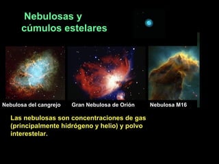 Nebulosas y
cúmulos estelares

Nebulosa del cangrejo

Gran Nebulosa de Orión

Las nebulosas son concentraciones de gas
(principalmente hidrógeno y helio) y polvo
interestelar.

Nebulosa M16

 