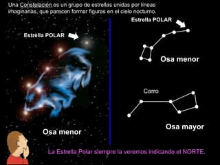 Una Constelación es un grupo de estrellas unidas por líneas
imaginarias, que parecen formar figuras en el cielo nocturno.
Estrella POLAR
Estrella POLAR

Osa menor

Carro

Osa menor

Osa mayor

La Estrella Polar siempre la veremos indicando el NORTE.

 