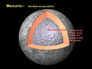 Mercurio.-

Así debe ser por dentro

Su núcleo de
hierro ocupa
el 70% del
volumen total
del planeta.

 