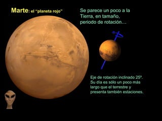 Marte: el “planeta rojo”

Se parece un poco a la
Tierra, en tamaño,
periodo de rotación…

Eje de rotación inclinado 25º.
Su día es sólo un poco más
largo que el terrestre y
presenta también estaciones.

 
