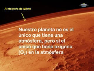 Atmósfera de Marte

Nuestro planeta no es el
único que tiene una
atmósfera, pero sí el
único que tiene oxígeno
(O2) en la atmósfera

 