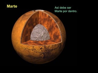 Marte

Así debe ser
Marte por dentro.

 