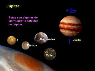 Júpiter
Estas son algunas de
las “lunas” o satélites
de Júpiter:

Ganímedes

Ío
Europa

Calisto

Júpiter

 