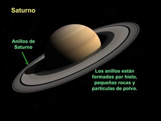 Saturno

Anillos de
Saturno

Los anillos están
formados por hielo,
pequeñas rocas y
partículas de polvo.

 