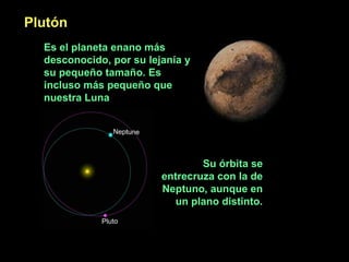 Plutón
Es el planeta enano más
desconocido, por su lejanía y
su pequeño tamaño. Es
incluso más pequeño que
nuestra Luna

Su órbita se
entrecruza con la de
Neptuno, aunque en
un plano distinto.

 