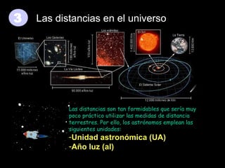 3

Las distancias en el universo

Las distancias son tan formidables que sería muy
poco práctico utilizar las medidas de distancia
terrestres. Por ello, los astrónomos emplean las
siguientes unidades:

-Unidad astronómica (UA)
-Año luz (al)

 