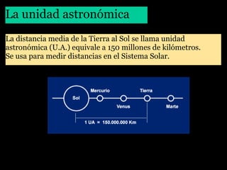 La unidad astronómica
La distancia media de la Tierra al Sol se llama unidad
astronómica (U.A.) equivale a 150 millones de kilómetros.
Se usa para medir distancias en el Sistema Solar.

 
