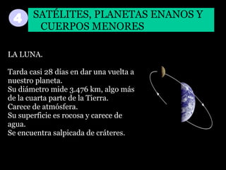 4

SATÉLITES, PLANETAS ENANOS Y
CUERPOS MENORES

LA LUNA.
Tarda casi 28 días en dar una vuelta a
nuestro planeta.
Su diámetro mide 3.476 km, algo más
de la cuarta parte de la Tierra.
Carece de atmósfera.
Su superficie es rocosa y carece de
agua.
Se encuentra salpicada de cráteres.

 