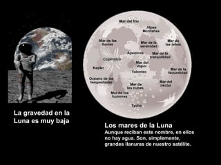 La gravedad en la
Luna es muy baja

Los mares de la Luna
Aunque reciban este nombre, en ellos
no hay agua. Son, simplemente,
grandes llanuras de nuestro satélite.

 