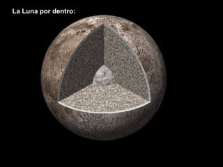 La Luna por dentro:

 