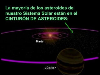 La mayoría de los asteroides de
nuestro Sistema Solar están en el
CINTURÓN DE ASTEROIDES:

Marte

Júpiter

 
