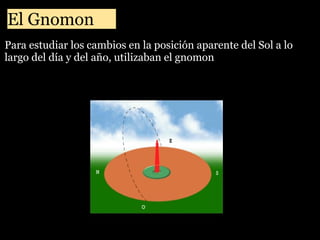 El Gnomon
Para estudiar los cambios en la posición aparente del Sol a lo
largo del día y del año, utilizaban el gnomon

 