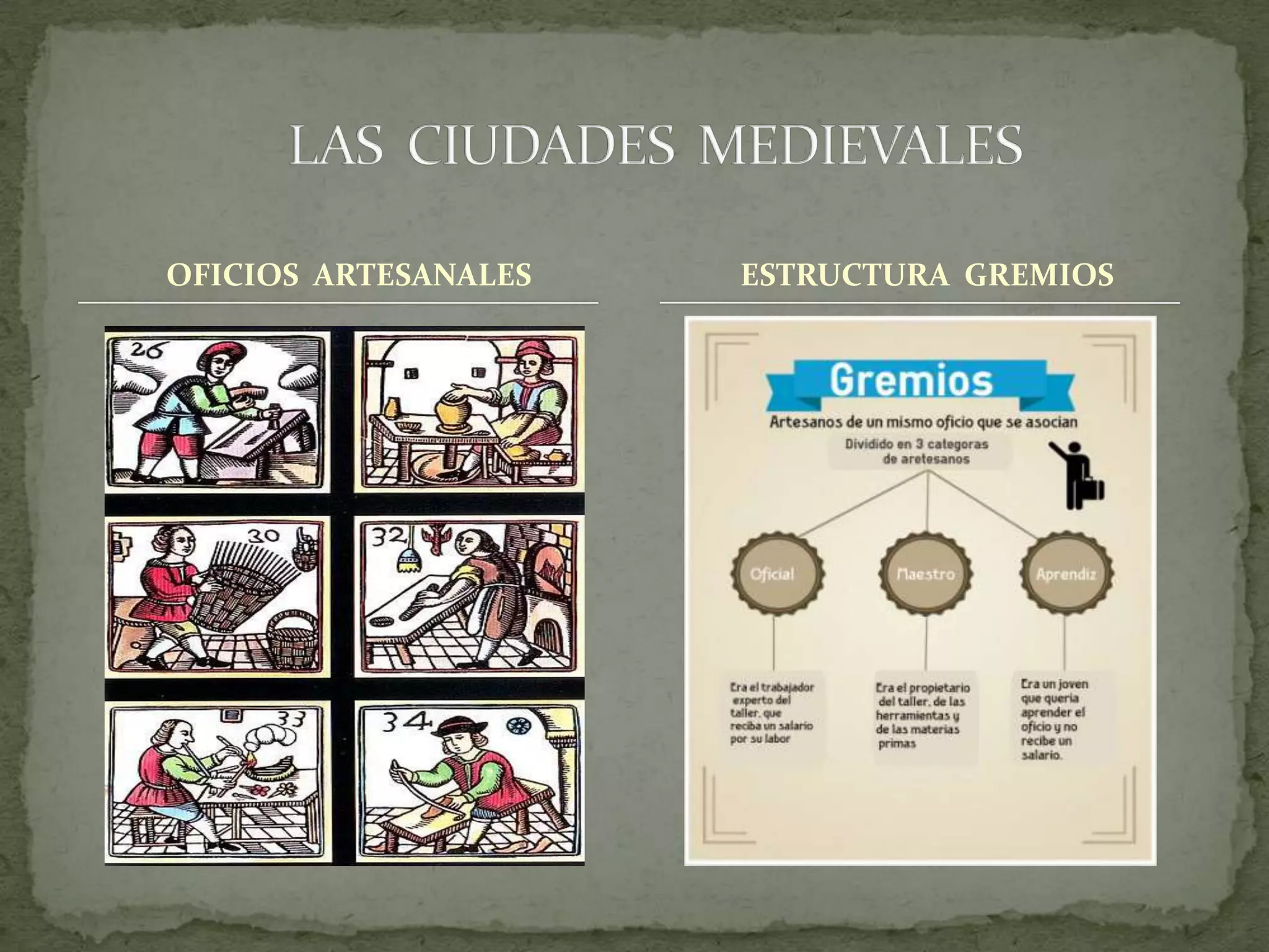 OFICIOS ARTESANALES

ESTRUCTURA GREMIOS

 