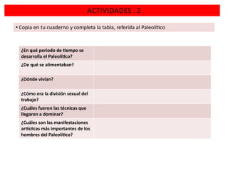 ACTIVIDADES . 2
• Copia en tu cuaderno y completa la tabla, referida al Paleolí co

¿En qué periodo de empo se
desarrolla el Paleolí co?
¿De qué se alimentaban?
¿Dónde vivían?
¿Cómo era la división sexual del
trabajo?
¿Cuáles fueron las técnicas que
llegaron a dominar?

¿Cuáles son las manifestaciones
ar s cas más importantes de los
hombres del Paleolí co?

 