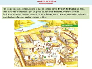 LA REVOLUCIÓN NEOLÍTICA
Economía y sociedad

• En los poblados neolí cos, exis a lo que se conoce como división del trabajo. Es decir,
cada ac vidad era realizada por un grupo de personas diferente. Mientras unos se
dedicaban a cul var la erra o cuidar de los animales, otros cazaban, construían viviendas o
se dedicaban a fabricar vasijas, cestas y tejidos.

 