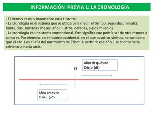 INFORMACIÓN PREVIA 1: LA CRONOLOGÍA
- El empo es muy importante en la Historia.
- La cronología es el sistema que se u liza para medir el empo: segundos, minutos,
horas, días, semanas, meses, años, lustros, décadas, siglos, milenios.
- La cronología es un sistema convencional. Esto signiﬁca que podría ser de otra manera a
como es. Por ejemplo, en el mundo occidental, en el que nosotros vivimos, se considera
que el año 1 es el año del nacimiento de Cristo. A par r de ese año 1 se cuenta hacia
adelante o hacia atrás:

 