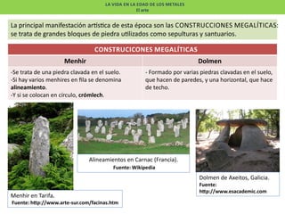 LA VIDA EN LA EDAD DE LOS METALES
El arte

La principal manifestación ar s ca de esta época son las CONSTRUCCIONES MEGALÍTICAS:
se trata de grandes bloques de piedra u lizados como sepulturas y santuarios.
CONSTRUCICONES MEGALÍTICAS

Menhir

Dolmen

-Se trata de una piedra clavada en el suelo.
-Si hay varios menhires en ﬁla se denomina
alineamiento.
-Y si se colocan en círculo, crómlech.

- Formado por varias piedras clavadas en el suelo,
que hacen de paredes, y una horizontal, que hace
de techo.

Alineamientos en Carnac (Francia).
Fuente: Wikipedia

Dolmen de Axeitos, Galicia.
Menhir en Tarifa.
Fuente: h p://www.arte-sur.com/facinas.htm

Fuente:
h p://www.esacademic.com

 
