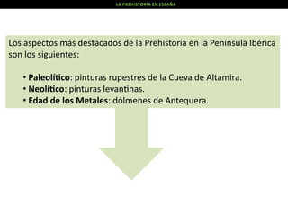 LA PREHISTORIA EN ESPAÑA

Los aspectos más destacados de la Prehistoria en la Península Ibérica
son los siguientes:
• Paleolí co: pinturas rupestres de la Cueva de Altamira.
• Neolí co: pinturas levan nas.
• Edad de los Metales: dólmenes de Antequera.

 