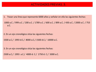 ACTIVIDADES PREVIAS. 3.

1. Trazar una línea que represente 6000 años y señalar en ella las siguientes fechas:
1000 a.C. / 999 a.C. / 200 a.C. / 1789 a.C. / 600 a.C. / 899 a.C. / 430 a.C. / 2000 a.C. / 753
a.C.

2. En un eje cronológico sitúa las siguientes fechas:
1500 a.C./ 1993 d.C./ 8000 a.C./ 1500 d.C./ 10000 a.C.

3. En un eje cronológico sitúa las siguientes fechas:
2500 a.C./ 1993 a.C./ 4000 d. C./ 1750 d. C./ 5000 a.C.

 