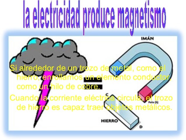 Como Se Relaciona La Electricidad Y El Magnetismo es.slideshare.net