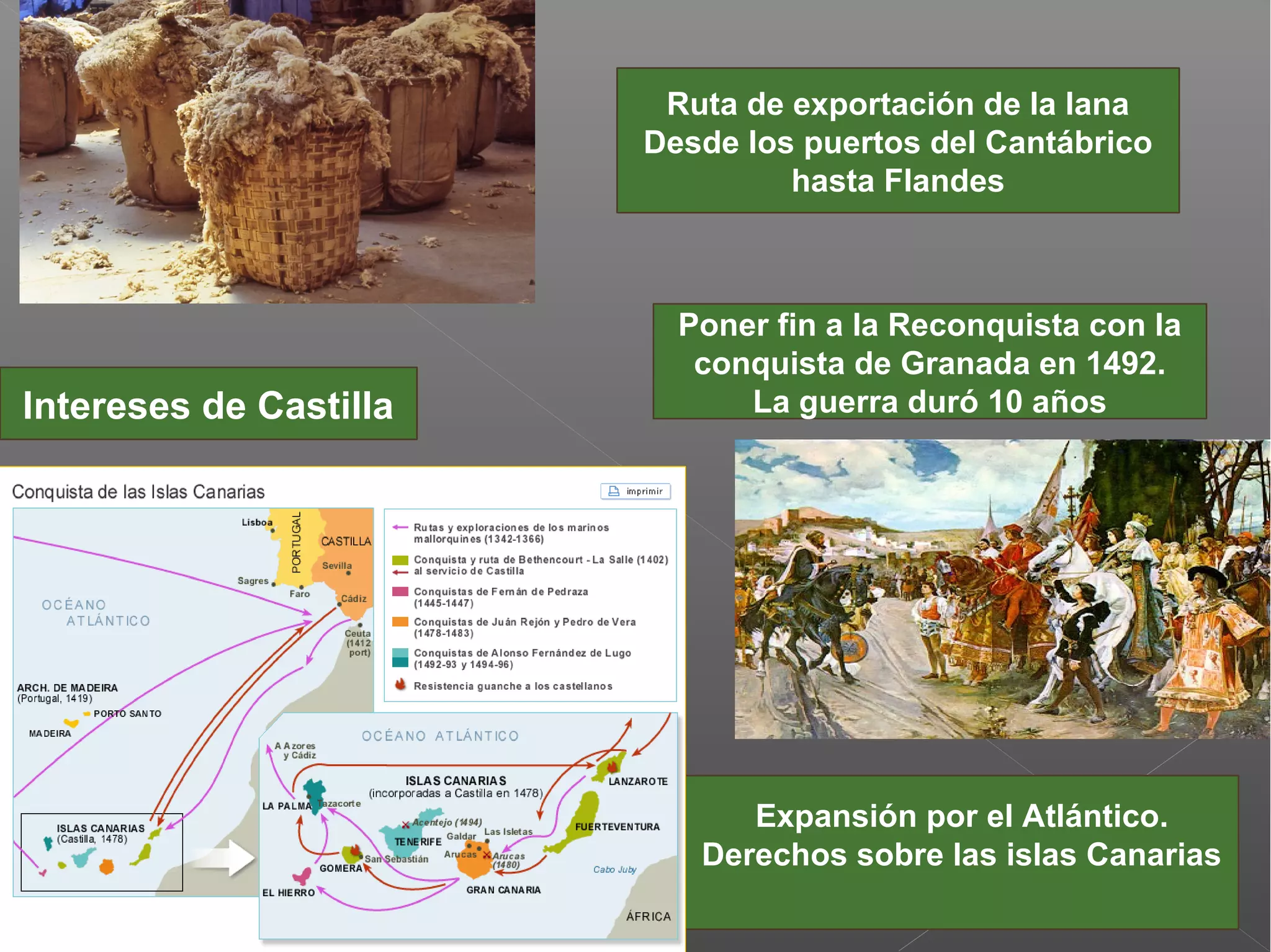 Ruta de exportación de la lana
Desde los puertos del Cantábrico
hasta Flandes

Intereses de Castilla

Poner fin a la Reconquista con la
conquista de Granada en 1492.
La guerra duró 10 años

Expansión por el Atlántico.
Derechos sobre las islas Canarias

 