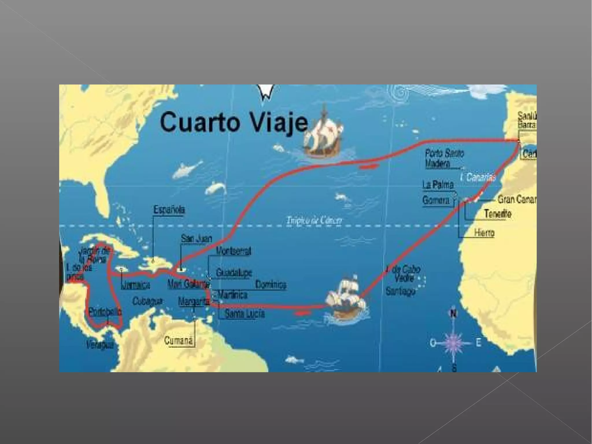 Tema 7. La Edad Moderna