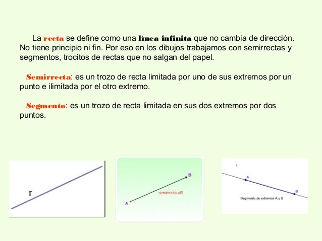 SegÃºn la medida del Ã¡ngulo, se pueden clasificar en cuatro tipos:
A) Ãngulo recto, el que mide 90 grados (una esquina).
B)...