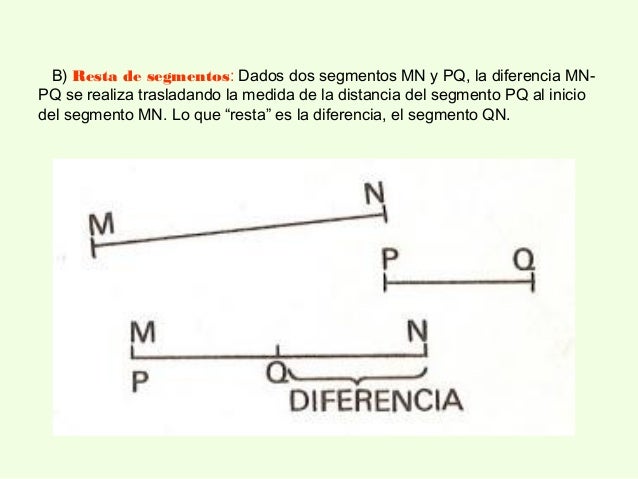 5.2. Bisectriz de un Ã¡ngulo.
Se denomina bisectriz de un Ã¡ngulo a la semirrecta que divide a ese
Ã¡ngulo en dos Ã¡ngulos igu...