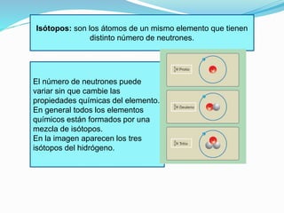 Isótopos: son los átomos de un mismo elemento que tienen 
distinto número de neutrones. 
El número de neutrones puede 
variar sin que cambie las 
propiedades químicas del elemento. 
En general todos los elementos 
químicos están formados por una 
mezcla de isótopos. 
En la imagen aparecen los tres 
isótopos del hidrógeno. 
 