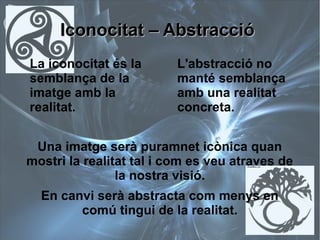 IIccoonnoocciittaatt –– AAbbssttrraacccciióó 
La iconocitat és la 
semblança de la 
imatge amb la 
realitat. 
L'abstracció no 
manté semblança 
amb una realitat 
concreta. 
Una imatge serà puramnet icònica quan 
mostri la realitat tal i com es veu atraves de 
la nostra visió. 
En canvi serà abstracta com menys en 
comú tingui de la realitat. 
 